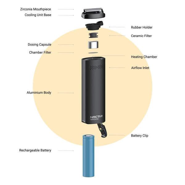 Nectar Gold 2.0 | Dry Herb Vaporizer for Herbs & Extracts | 2 Years Warranty | 3200mAh Battery, Isolated & Adjustable Airflow, OLED Display, 20s Heat - up Time & Temp Range: 100°C to 240°CJustSmoke.Me